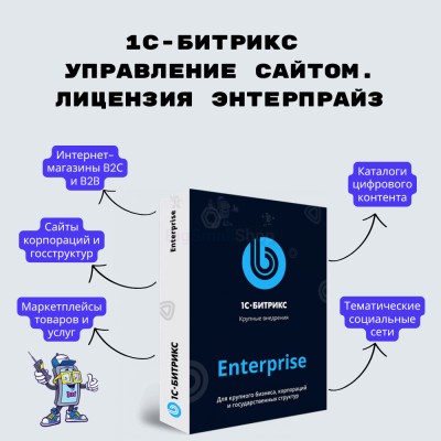 1С-Битрикс: Управление сайтом. Лицензия Энтерпрайз - купить в Имянлебаше